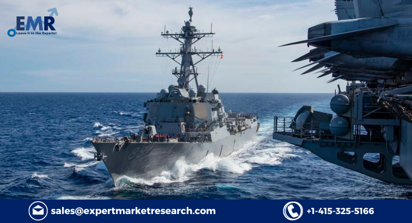 Naval Vessels And Surface Combatants Market